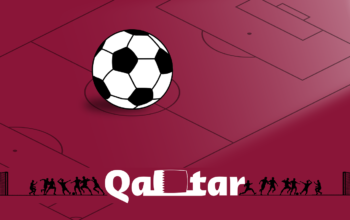 FIFA World Cup 2022 - Qatar