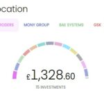 Building My Portfolio: £1,325 Investment in UK Dividend Stocks