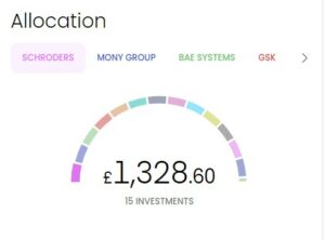 Read more about the article Building My Portfolio: £1,325 Investment in UK Dividend Stocks